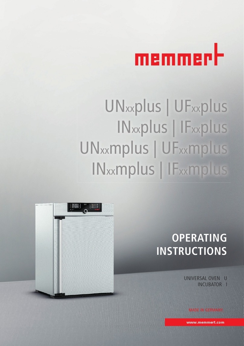 Memmert UN plus Series User manual