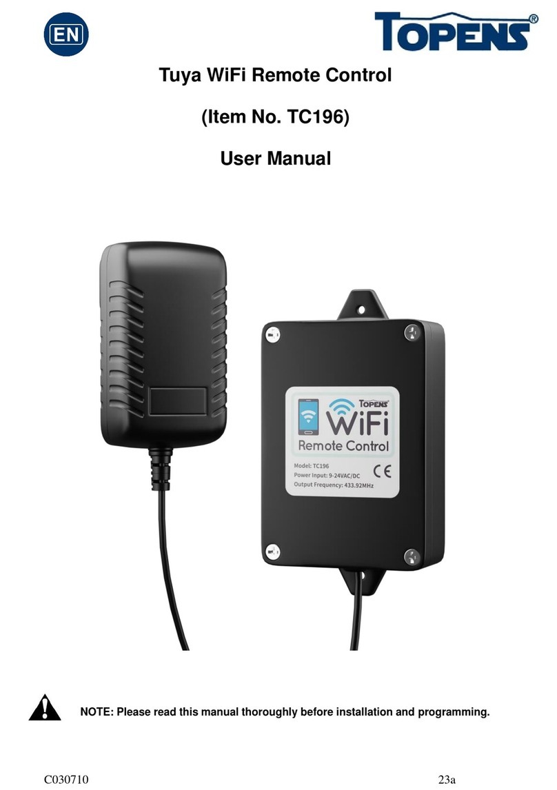 Topens TC196 User manual