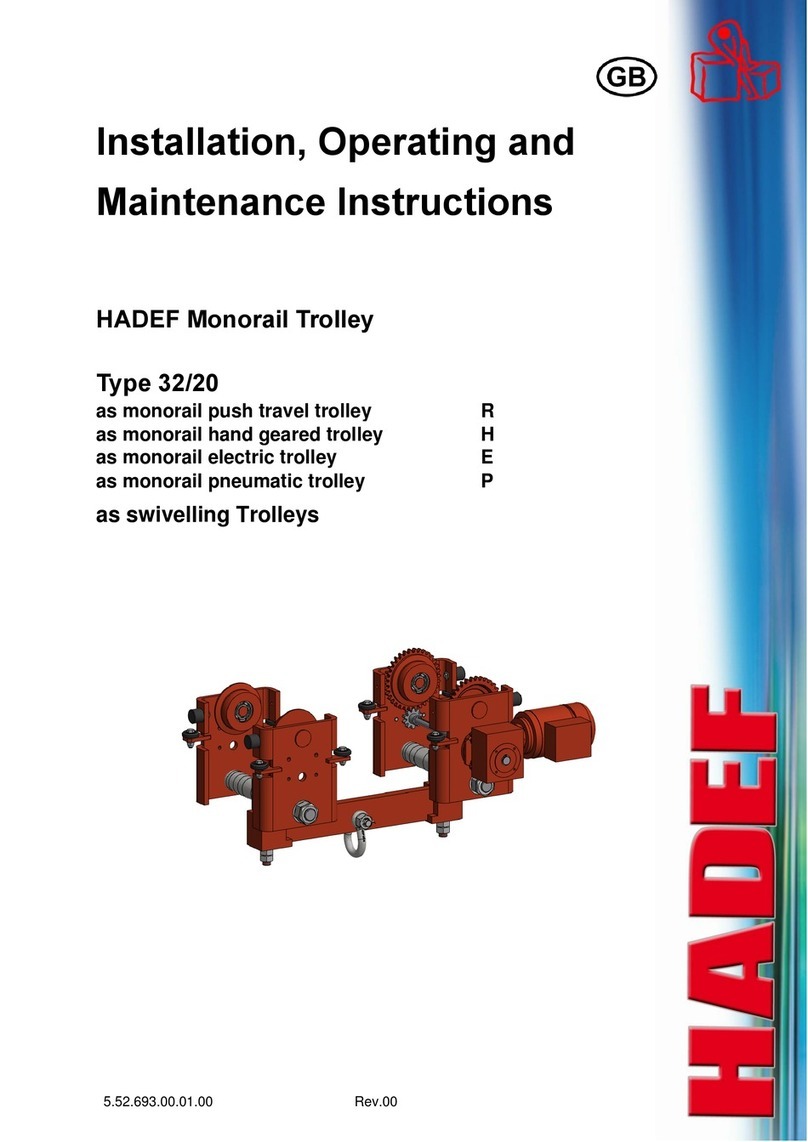 HADEF 32/20 User manual