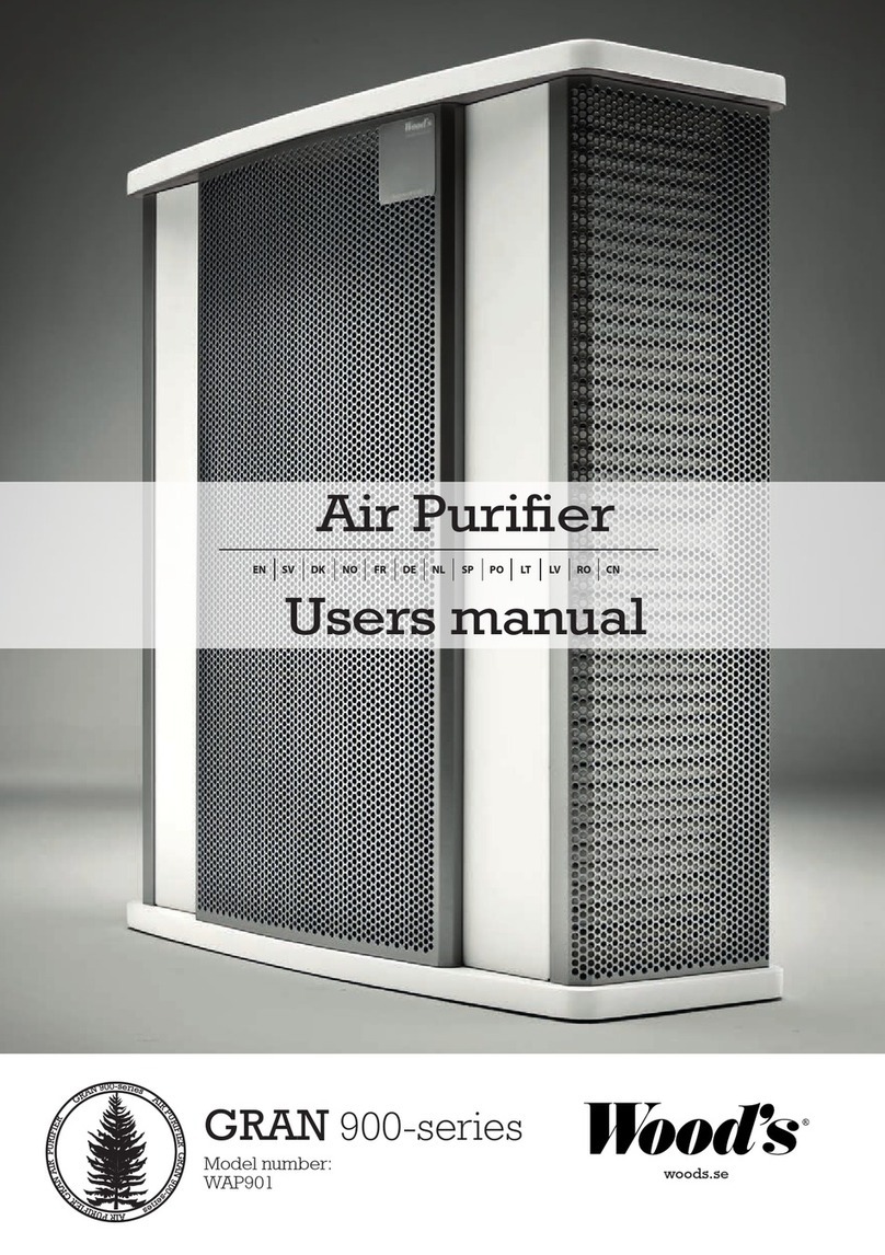 Wood’s GRAN 900 Series user manual