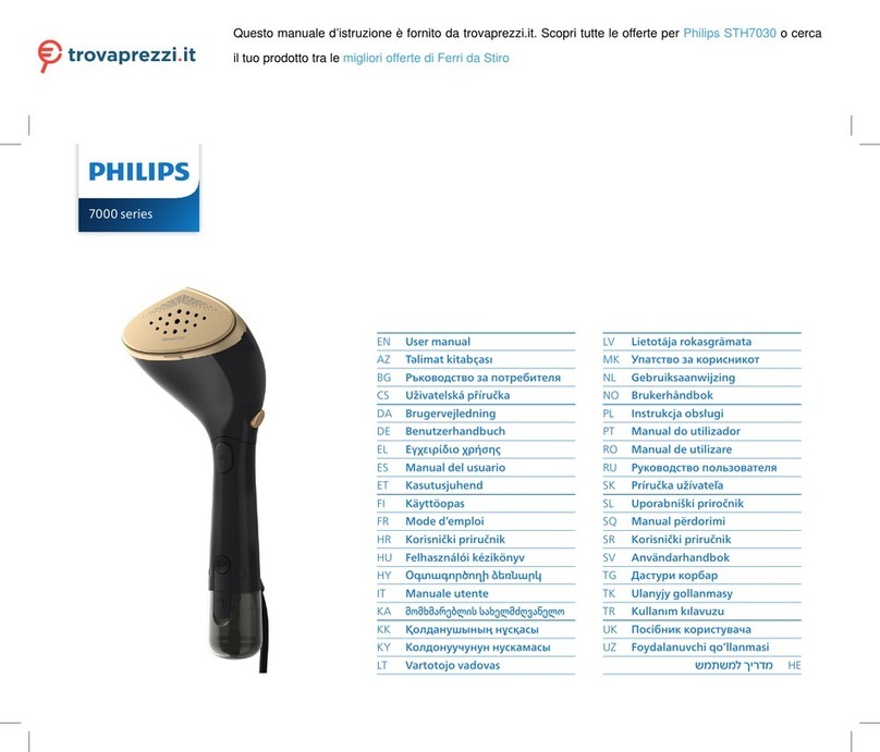 Philips STH7030 user manual