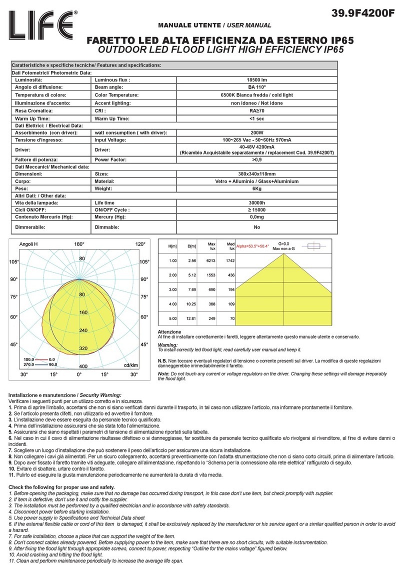 Life 39.9F4200F user manual
