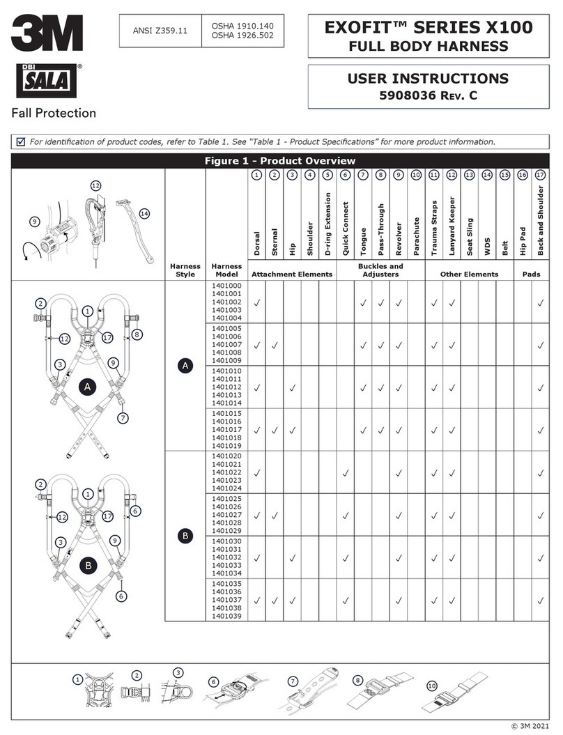3M DBI SALA EXOFIT 1401000 User instructions