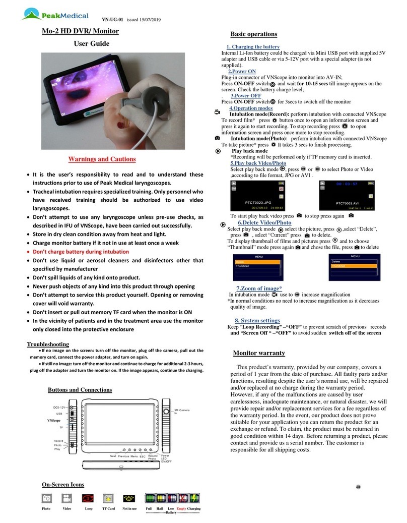 PeakMedical Mo-2 User manual