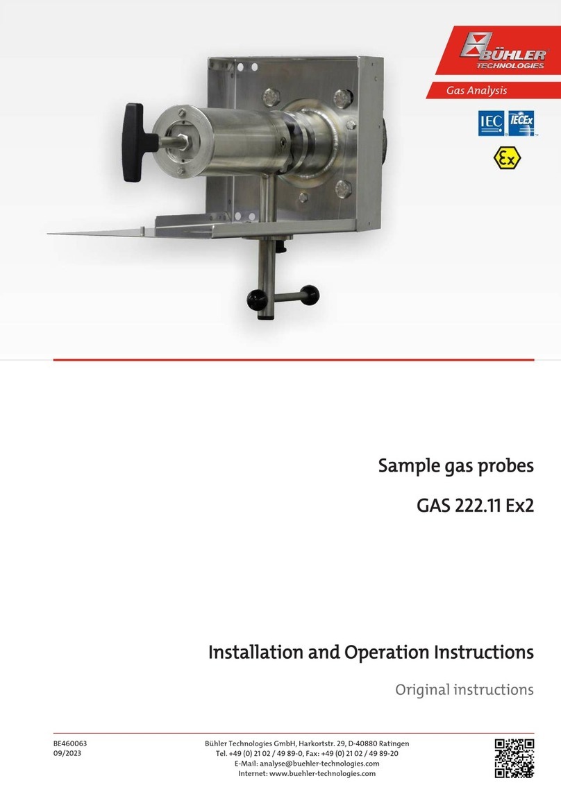 Bühler technologies GAS 222.11 Ex2 Installation instructions
