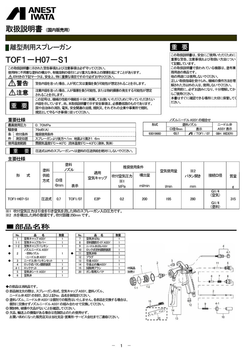 Anest Iwata TOF1-H07-S1 instruction manual