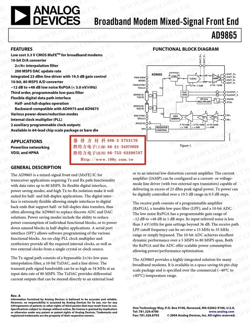 Analog Devices AD9865 User manual