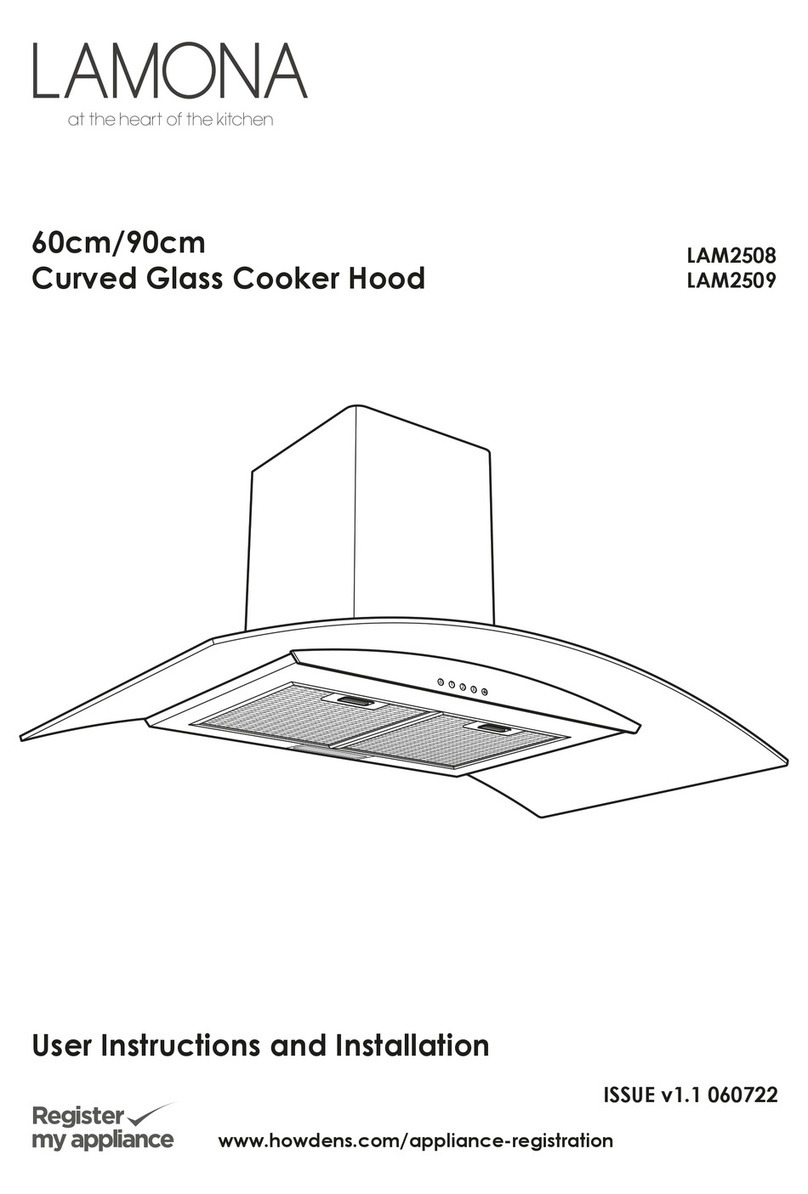 Lamona LAM2508 User manual