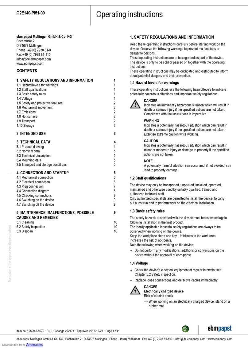 Ebmpapst G2E140-PI51-09 User manual