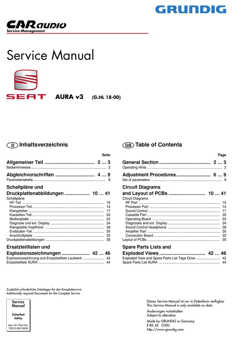 Grundig Aura v3 User manual