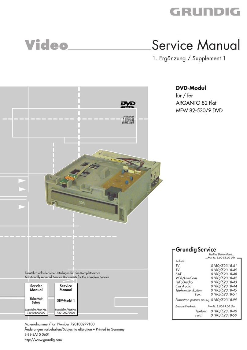 Grundig ARGANTO-82-FLAT User manual