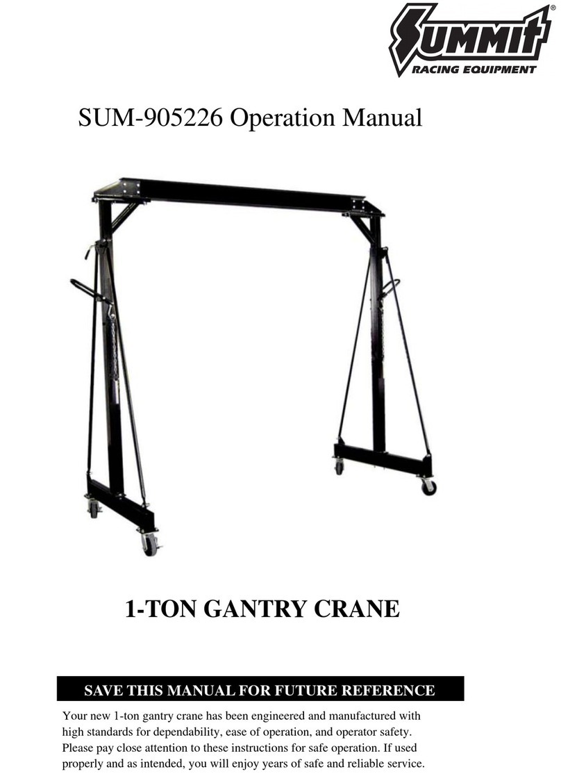 Summit SUM-905226 Operation manual