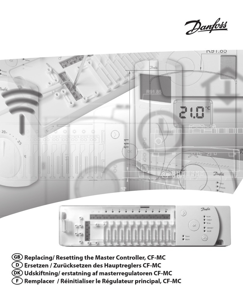 Danfoss CF-MC User manual