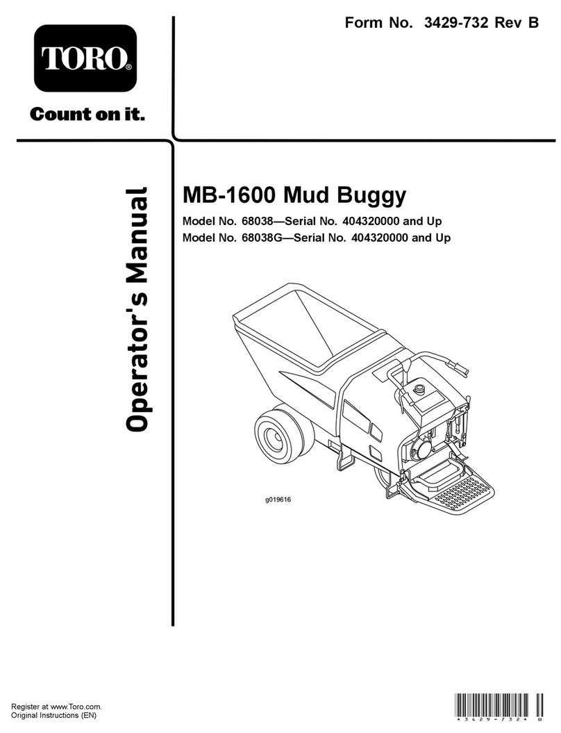Toro 68038 Operator's manual