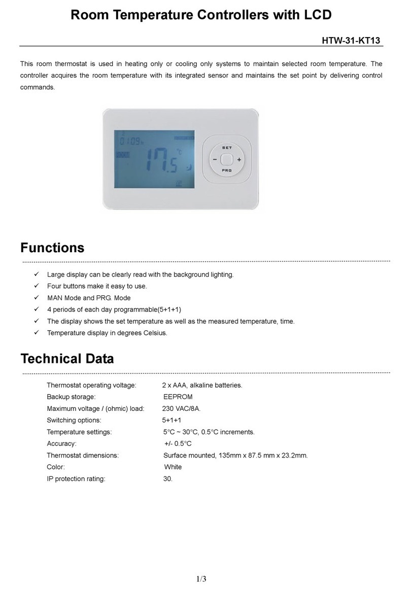 HOTOWELL HTW-31-KT13 manual