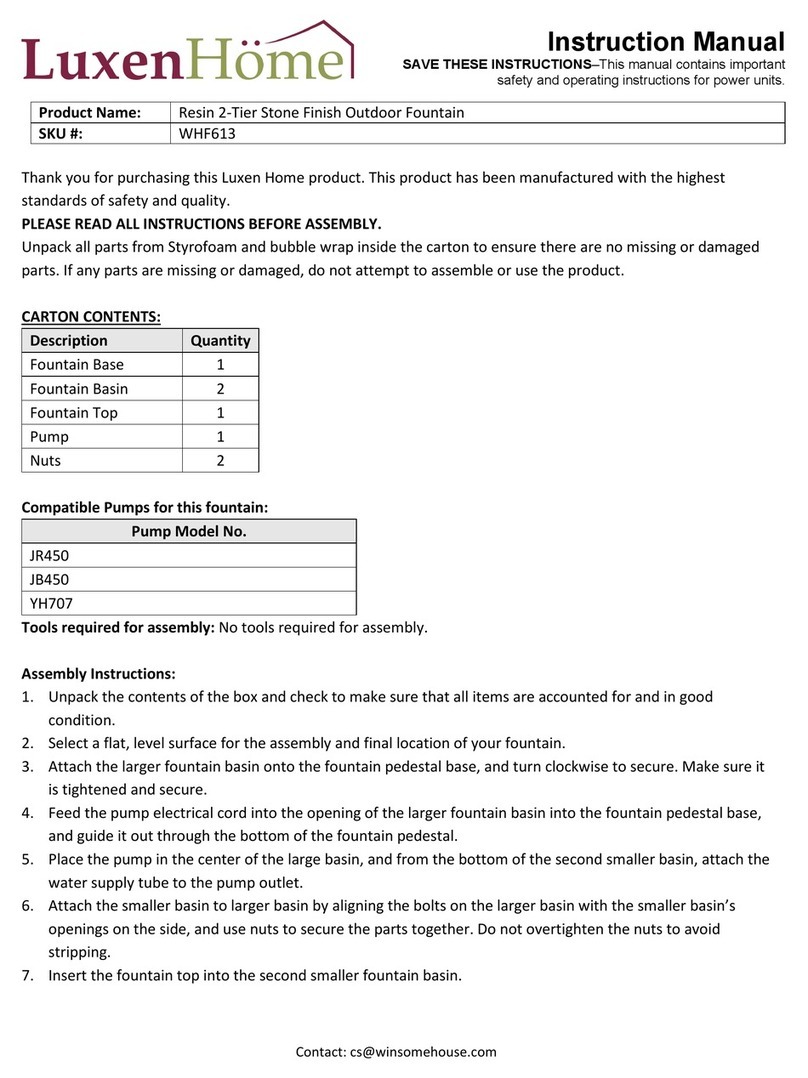 LuxenHome WHF613 User manual LuxenHome WHF613 User manual