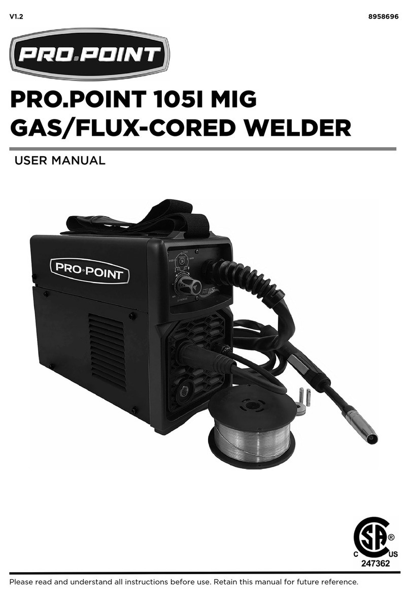 PROPOINT 105I User manual PROPOINT 105I User manual