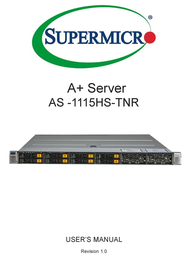 Supermicro AS-1115HS-TNR User manual