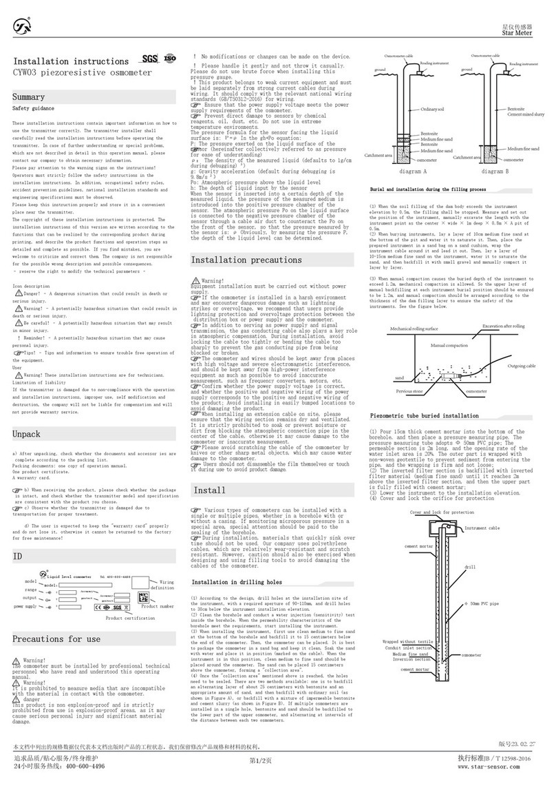 Star Meter CYW03 installation instructions