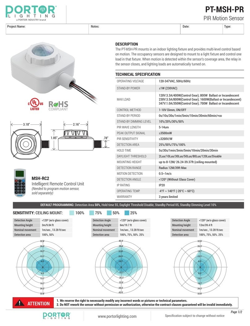 PORTOR INDUSTRY PORTOR LIGHTING PT-MSH-PR quick start guide