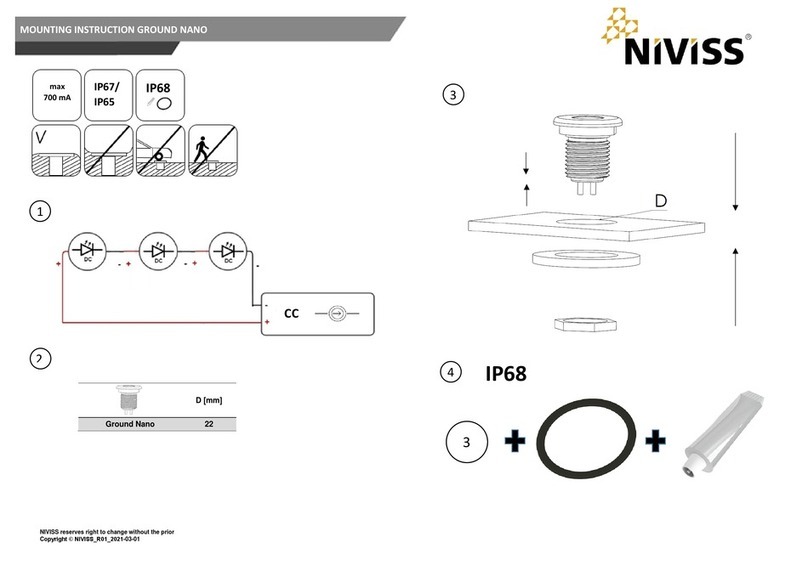 NIVISS GROUND NANO quick start guide