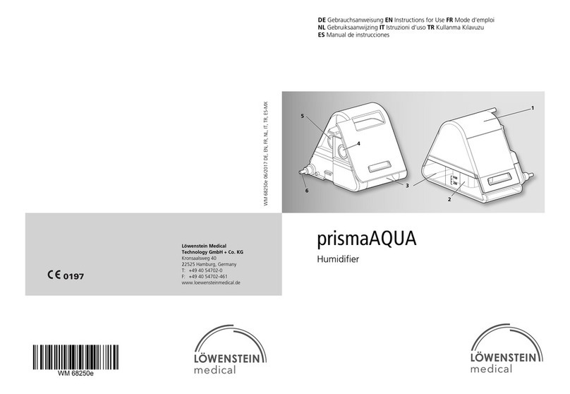 Lowenstein Medical prismaAQUA User manual