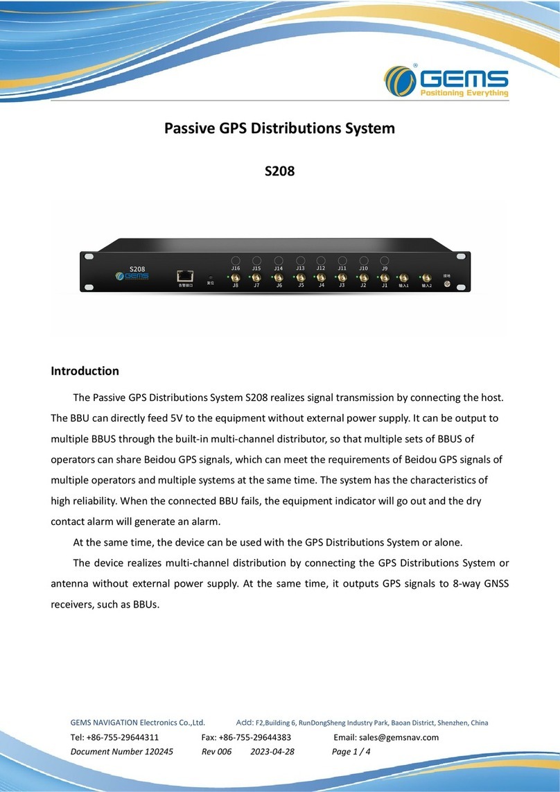 Gems S208 quick start guide