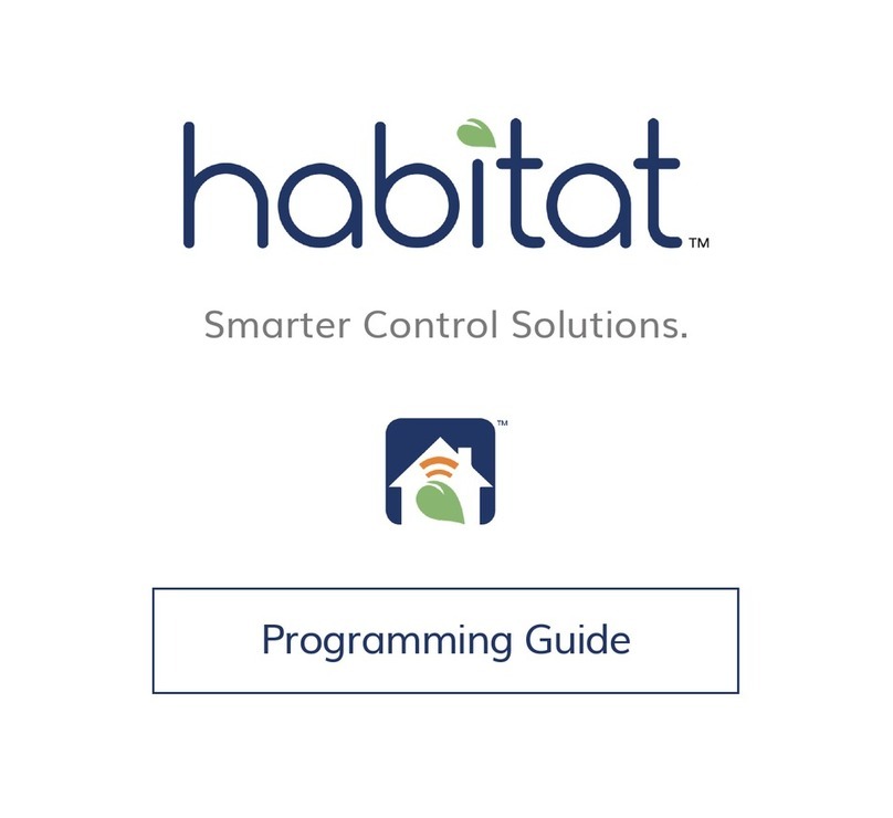 Habitat HTE-01 Programming guide