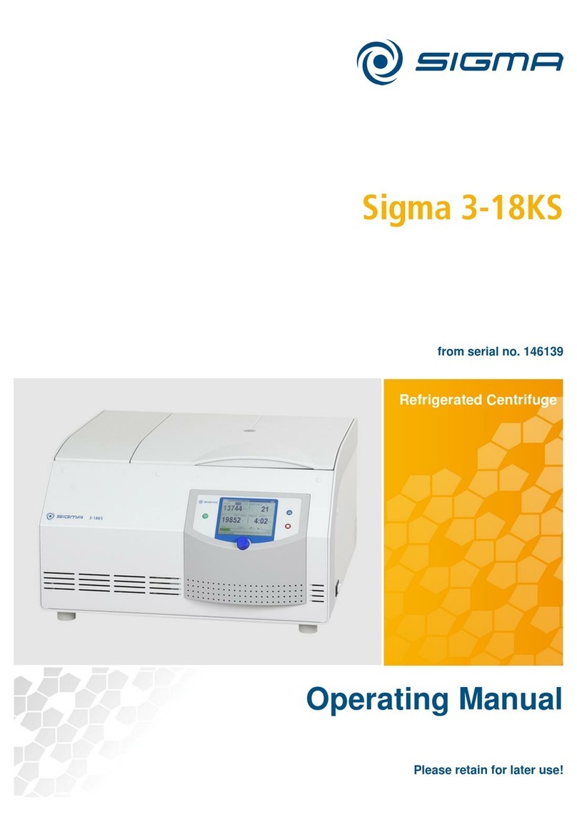 Sigma 3-18KS operating manual