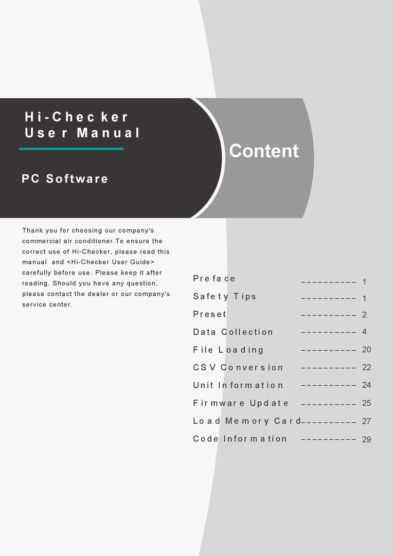 Hisense Hi-Checker User manual