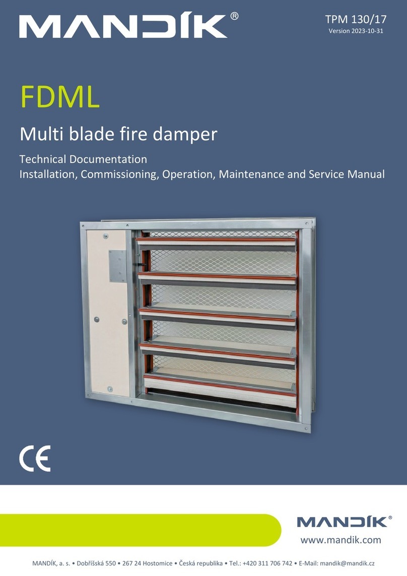Mandik FDML Guide