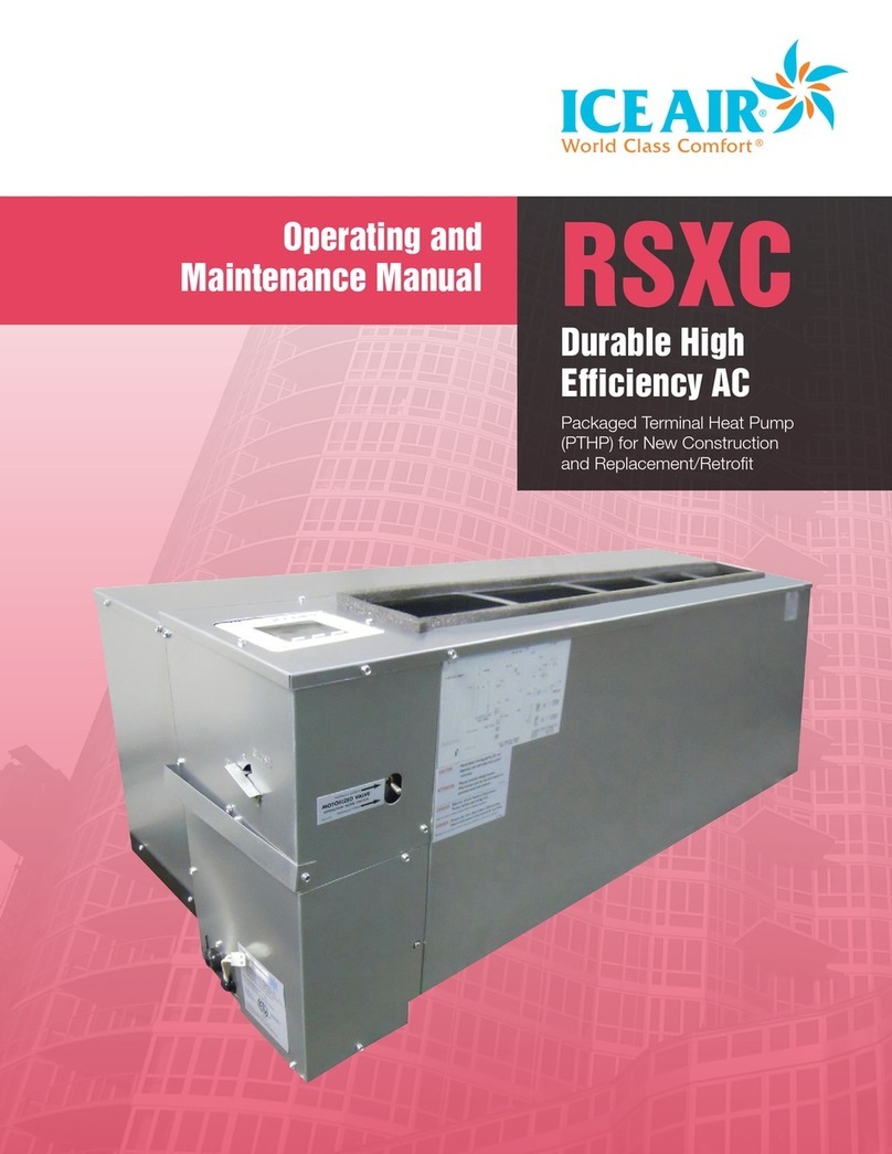 ICE AIR RSXC Operating instructions