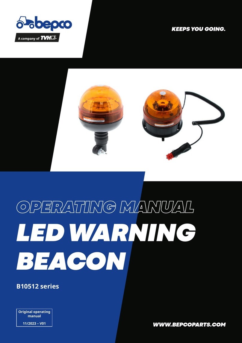 TVH bepco B10512 Series operating manual