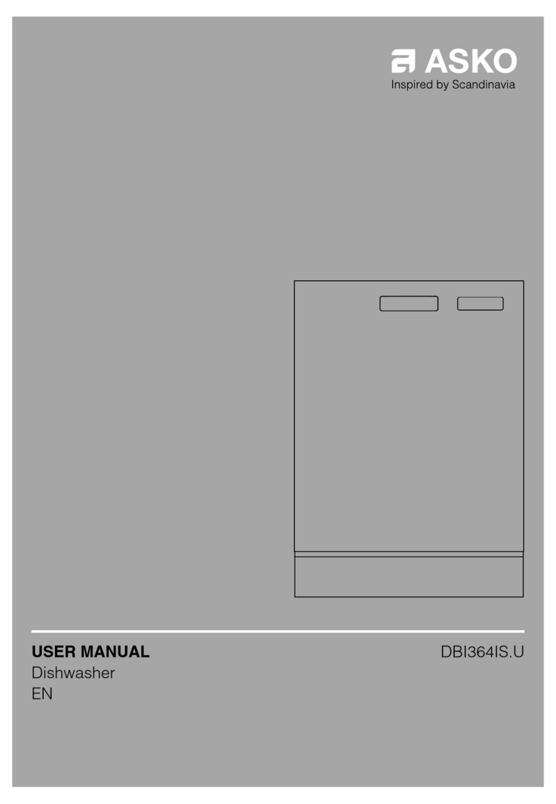 Asko DBI364IS U Series User manual