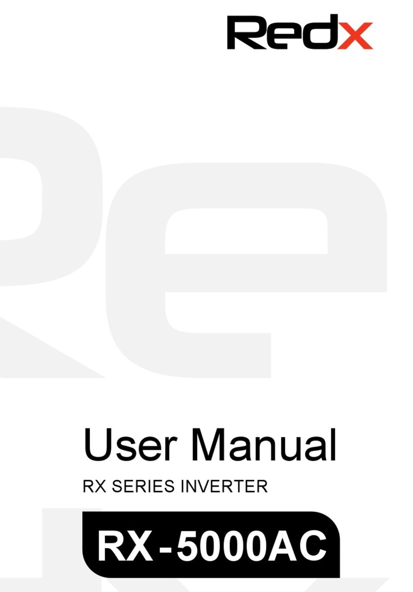 Redx RX Series user manual