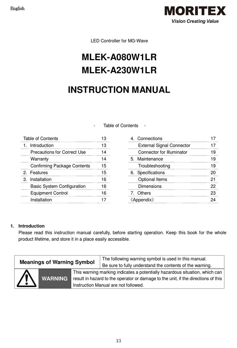 MORITEX MLEK-A080W1LR instruction manual