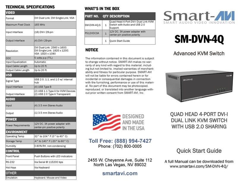 SMART-AVI SM-DVN-4Q User manual SMART-AVI SM-DVN-4Q User manual