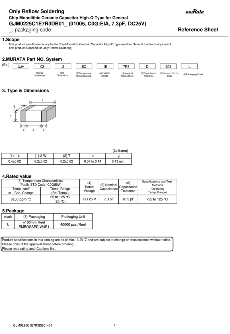 Murata GJM0225C1E7R3DB01 Series Reference sheet