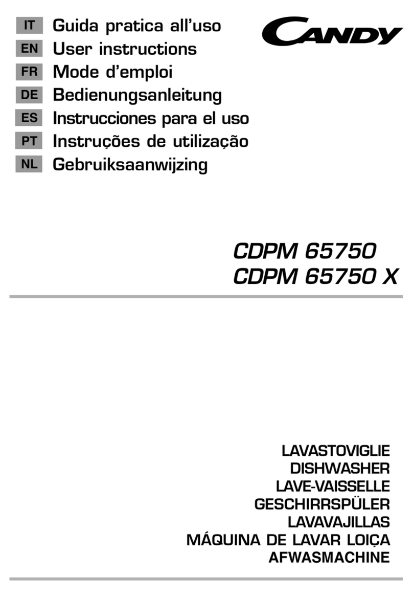 Candy CDPM 65750 X User instructions