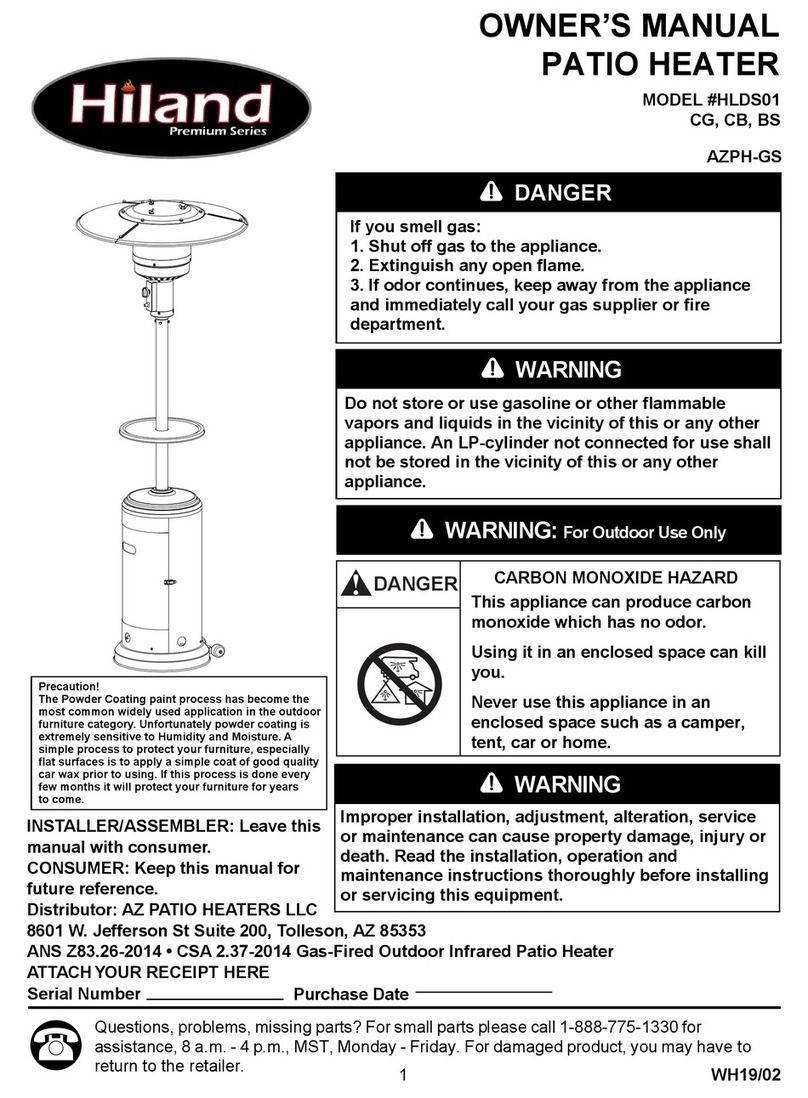 Hiland HLDS01 User manual