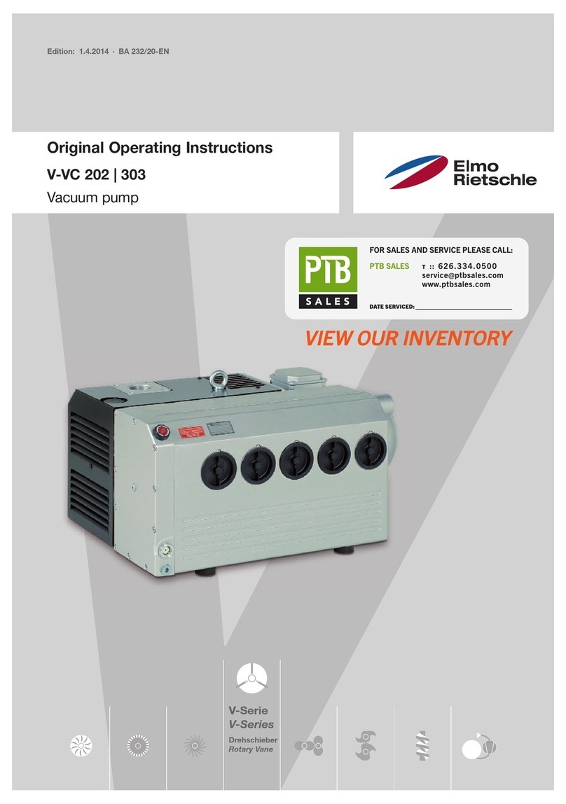 Elmo Rietschle V-VC 202 User manual