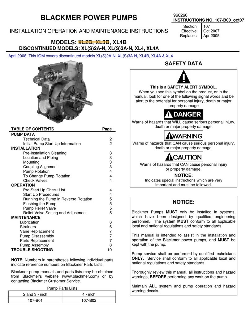 BLACKMER XL4B Manual