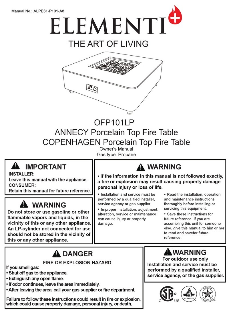 ELEMENTI ANNECY OFP101LP User manual