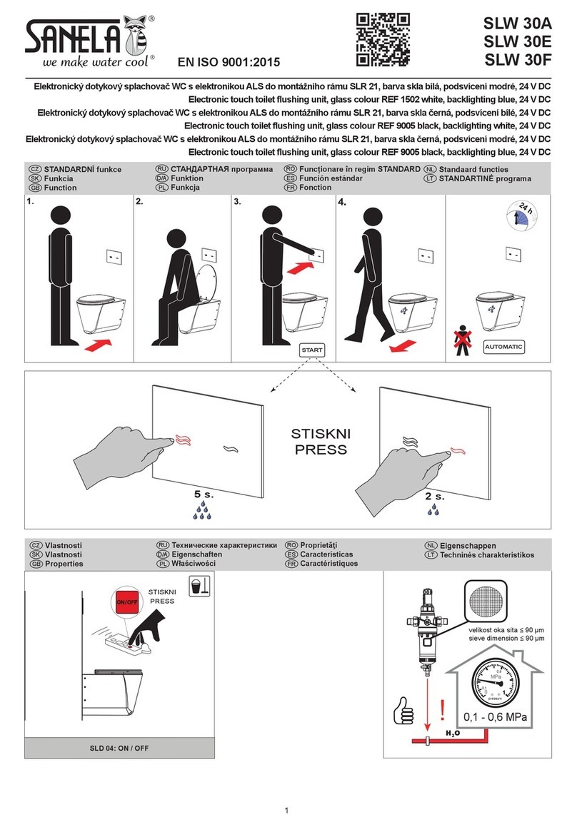 Sanela 1502 User manual Sanela 1502 User manual