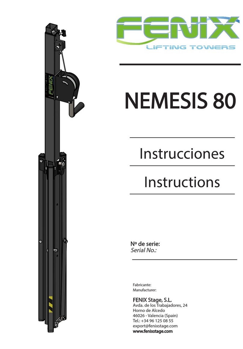 Fenix NEMESIS 80 User manual