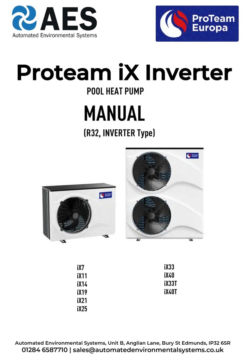 AES Proteam iX7 User manual
