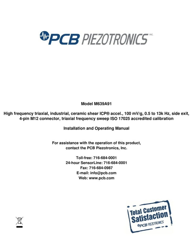 PCB Piezotronics M639A91 User manual