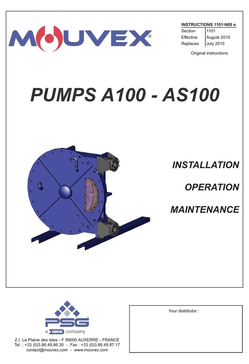 Dover PSG MOUVEX AS100 Installation operation & maintenance