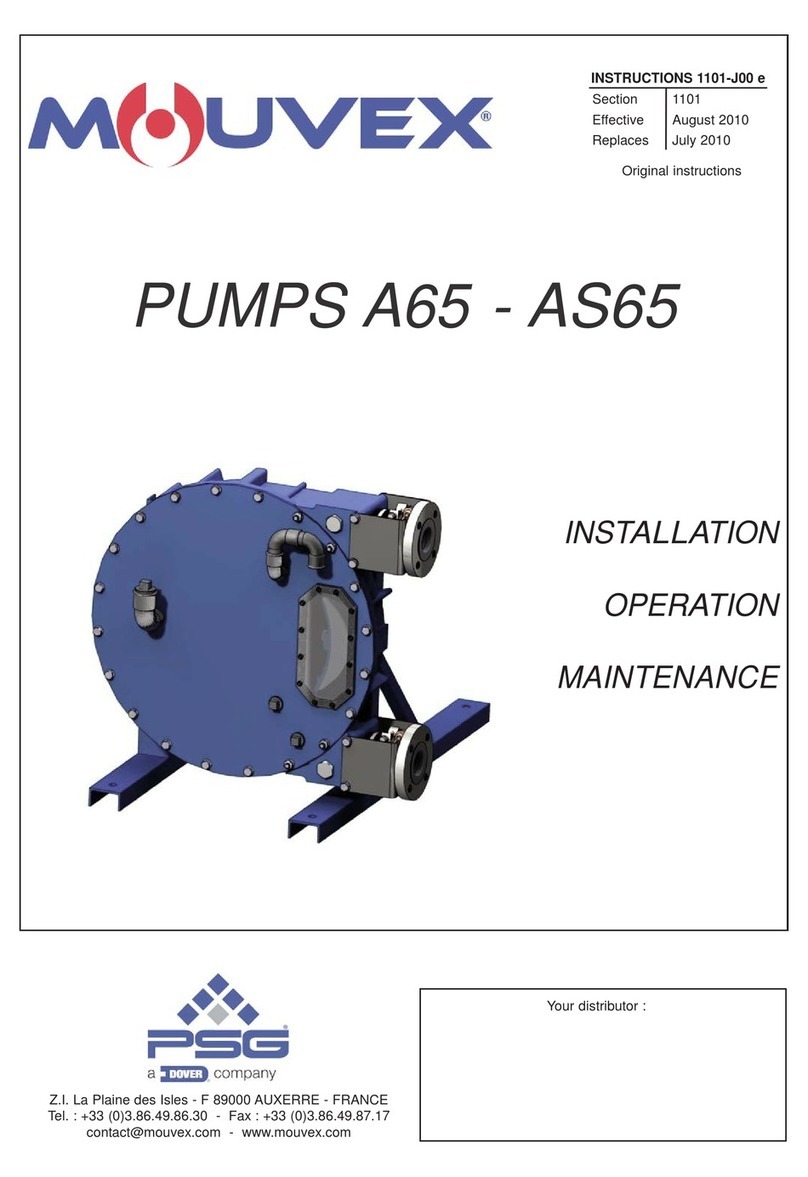 Dover PSG MOUVEX A65 Installation operation & maintenance