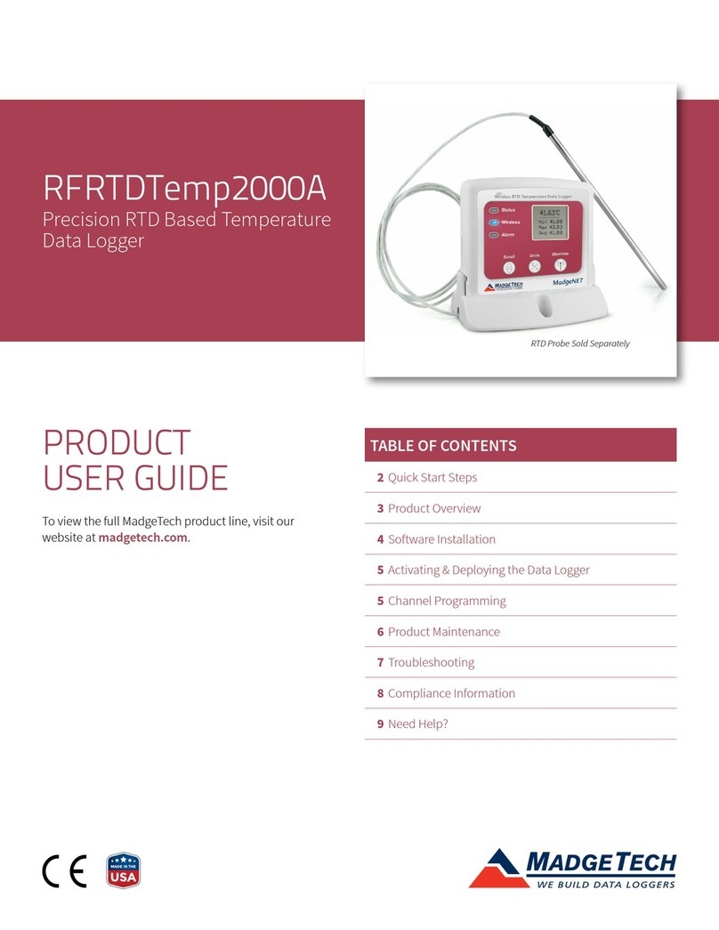 MadgeTech RFRTDTemp2000A Specification sheet